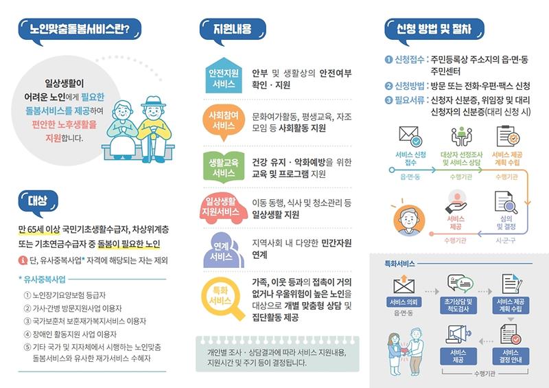 [붙임]_붙임_2._노인맞춤서비스_홍보자료(인쇄용-복사.pdf_page_2.jpg 이미지